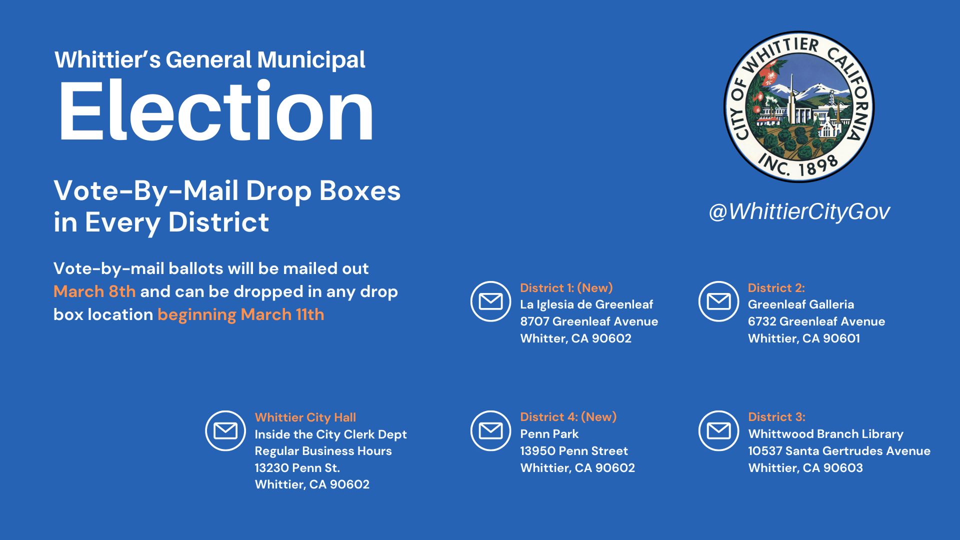 Vote By Mail Drop Box Locations